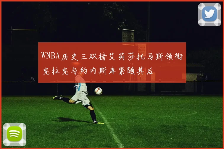 WNBA历史三双榜艾莉莎托马斯领衔克拉克与约内斯库紧随其后